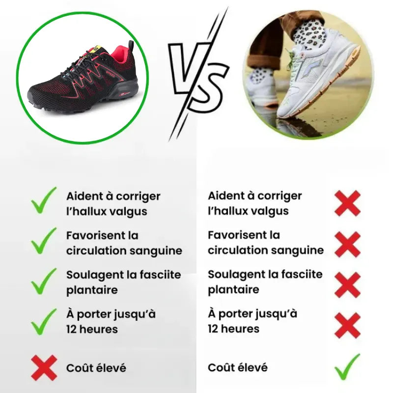 Orthospeed | Chaussures De Marche Confort Orthopédique