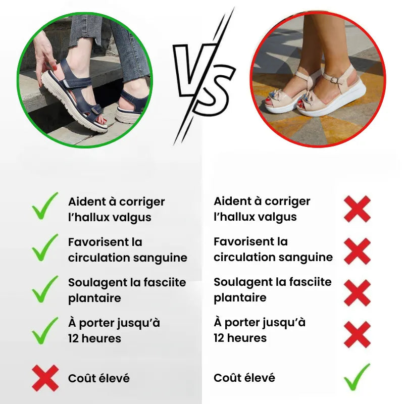 Sandales confort orthopédique femme