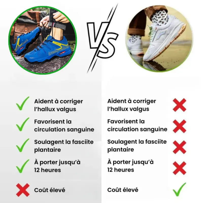 Orthooutdoor | Chaussures De Marche Orthopédiques Homme