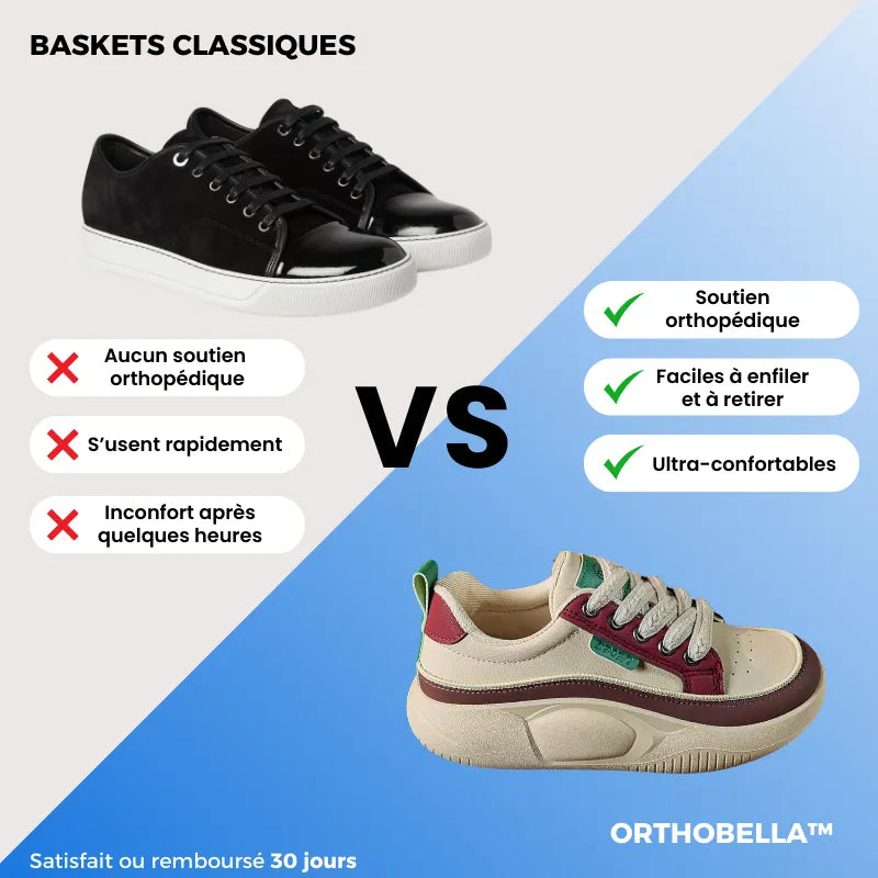 Orthobella | Baskets confort orthopédique
