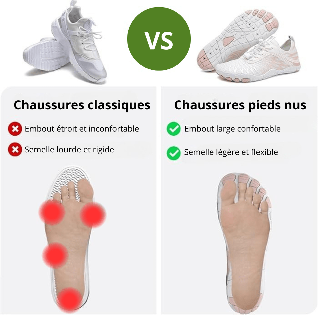 Lynn | Chaussures Pieds Nus Unisexes