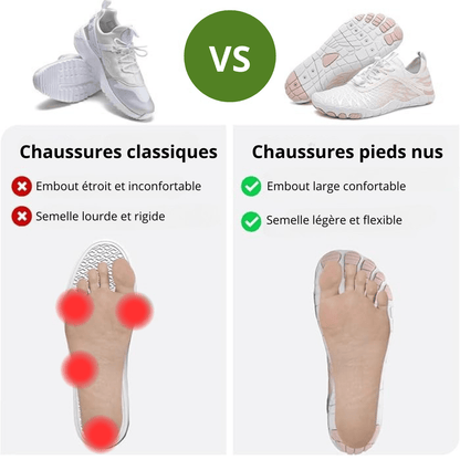 Lynn | Chaussures Pieds Nus Unisexes