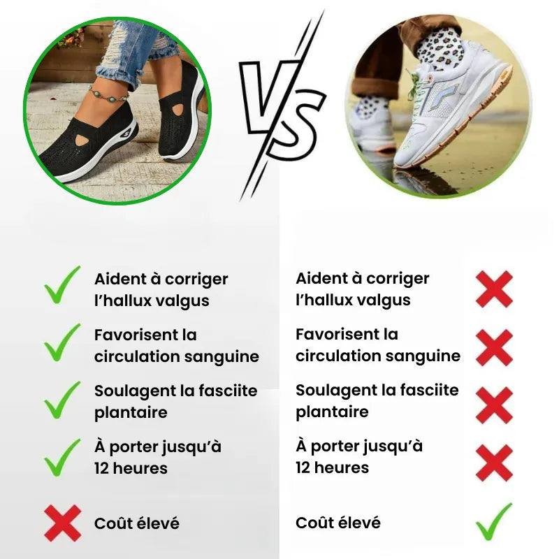 Léa | Baskets Orthopédiques Confortables